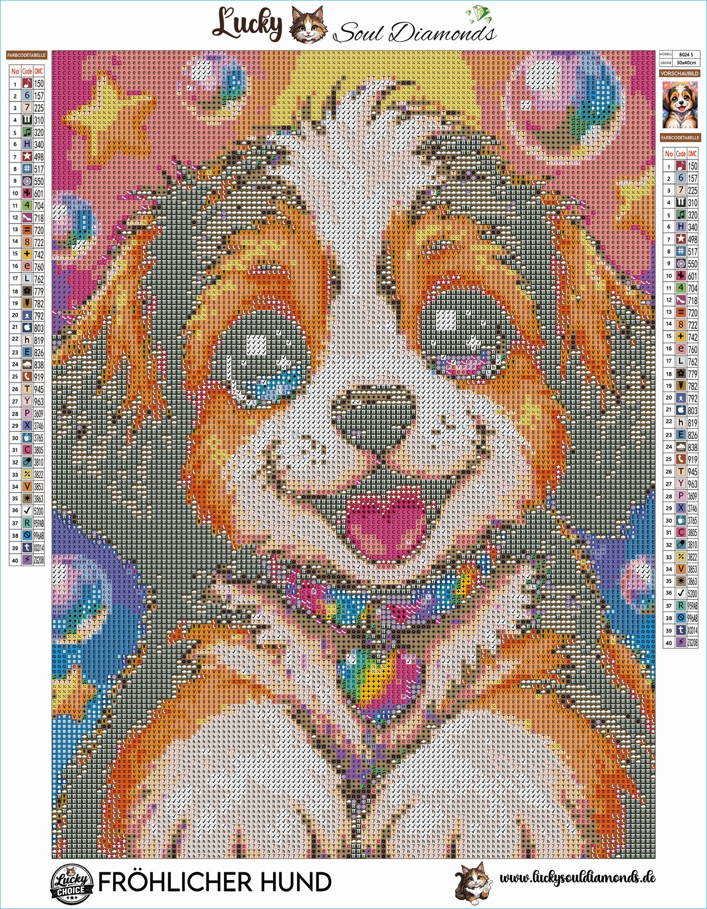 Fröhlicher Hund | Lucky Choice 2.0