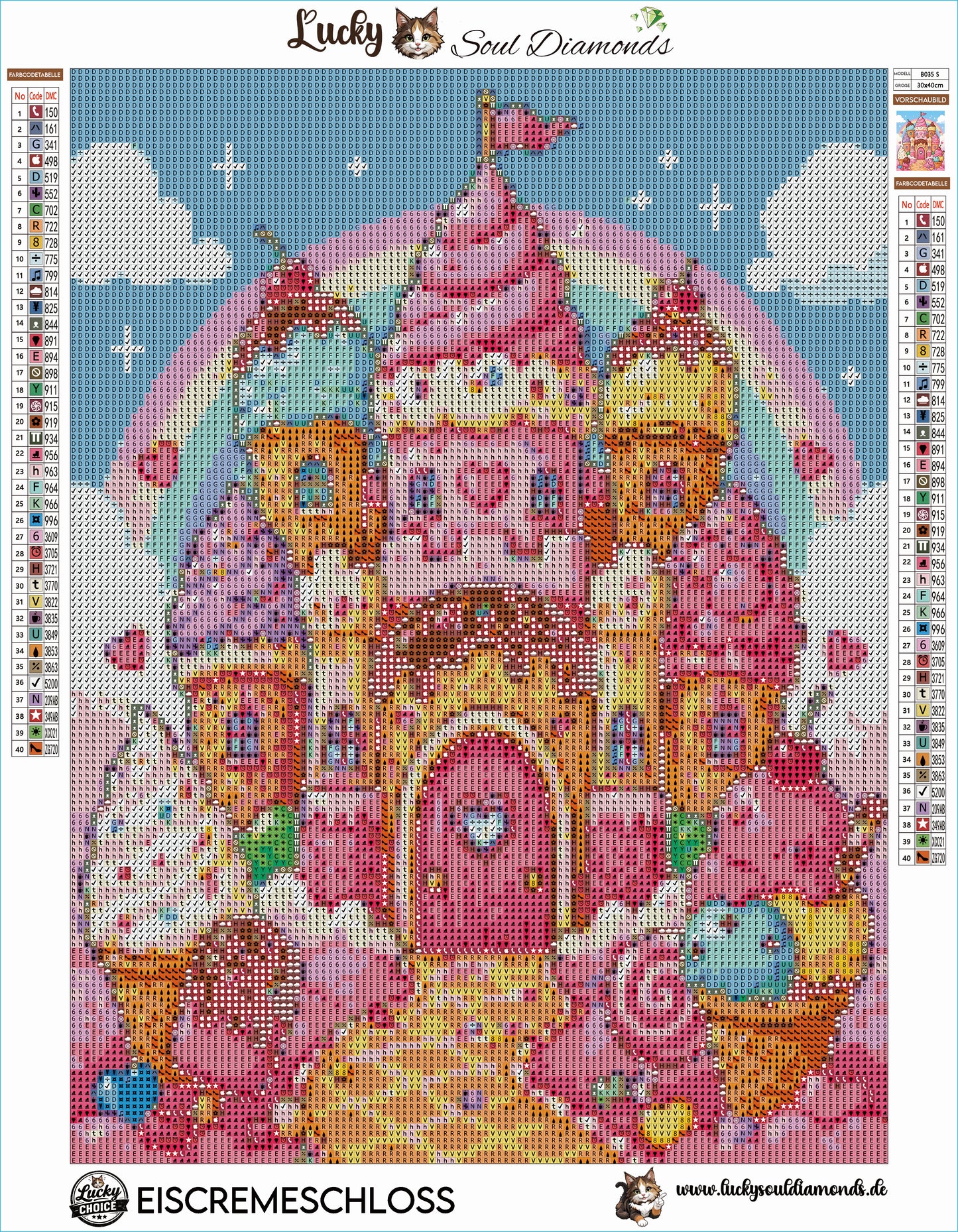 Eiscremeschloss | Lucky Choice 2.0