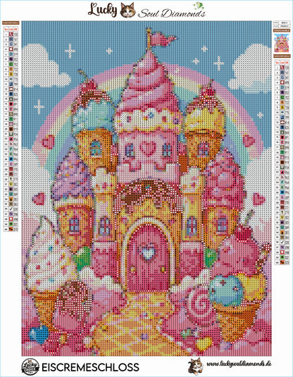 Eiscremeschloss | Lucky Choice 2.0